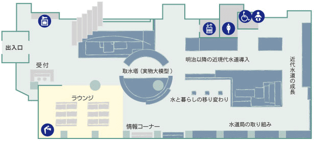 1階近現代水道