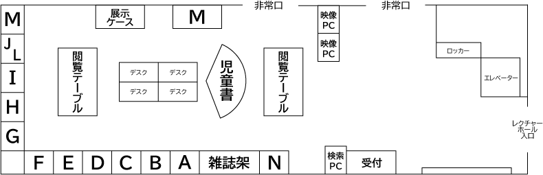 フロア案内